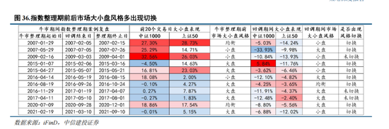 港股中信建投股票行情__中信建投港股代码是多少