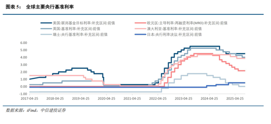 中信建投港股代码是多少_港股中信建投股票行情_