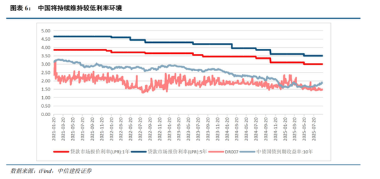 _中信建投港股代码是多少_港股中信建投股票行情