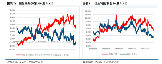 中信建投港股代码是多少_港股中信建投股票行情_
