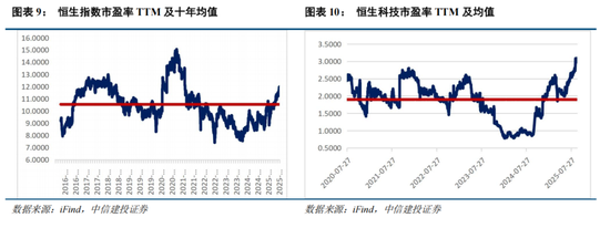 _中信建投港股代码是多少_港股中信建投股票行情