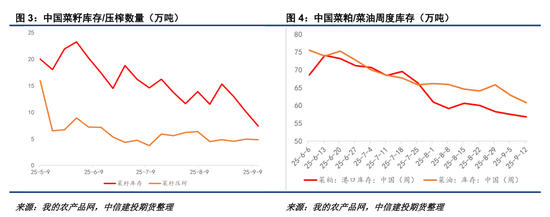 _黄金白银走势分化_俄欧贸易额