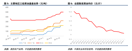 俄欧贸易额_黄金白银走势分化_