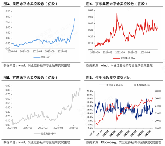 兴业证券股票涨是跌_兴业证券港股_