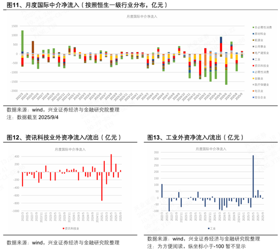 兴业证券港股__兴业证券股票涨是跌