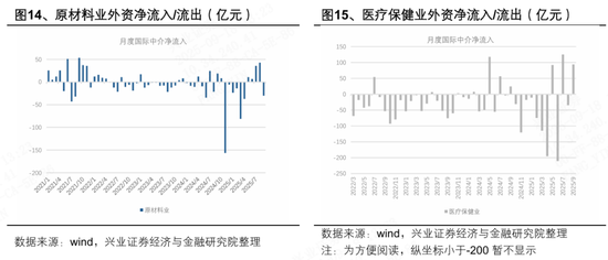 兴业证券股票涨是跌__兴业证券港股