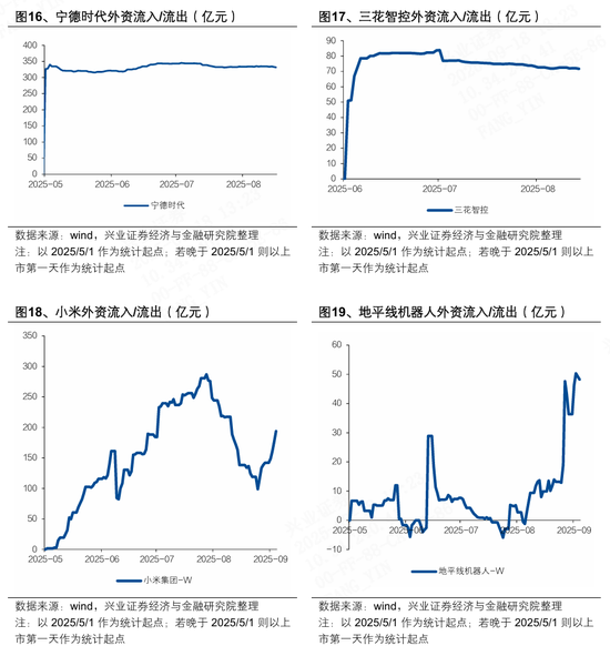 兴业证券港股__兴业证券股票涨是跌