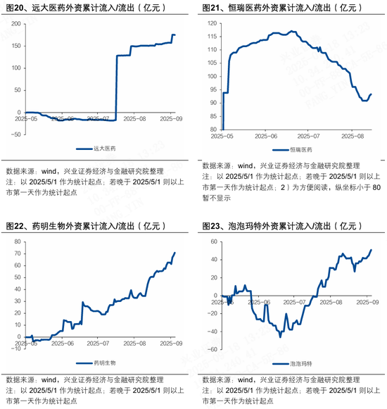 _兴业证券股票涨是跌_兴业证券港股