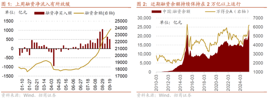国庆招商银行正常营业吗_招商国庆几号上班_
