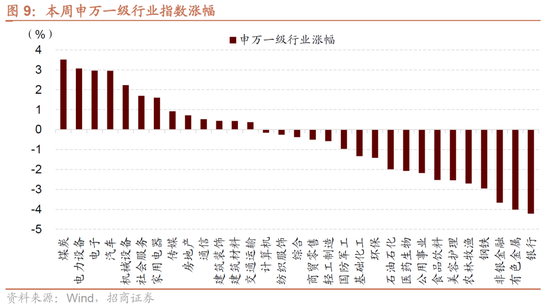 _招商国庆几号上班_国庆招商银行正常营业吗