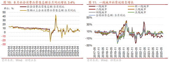 招商国庆几号上班_国庆招商银行正常营业吗_