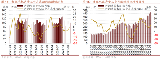 _招商国庆几号上班_国庆招商银行正常营业吗