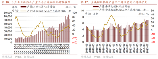 国庆招商银行正常营业吗_招商国庆几号上班_