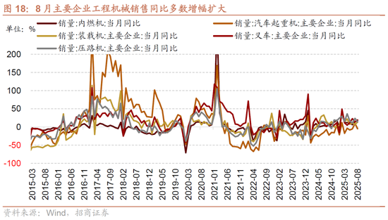 国庆招商银行正常营业吗_招商国庆几号上班_