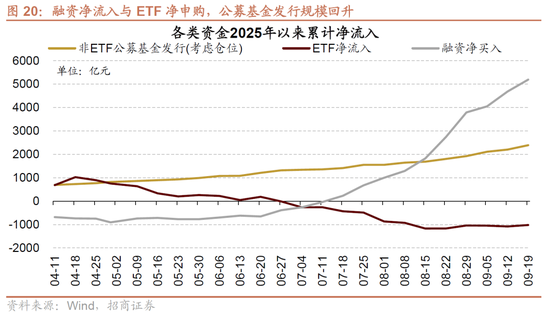 _招商国庆几号上班_国庆招商银行正常营业吗