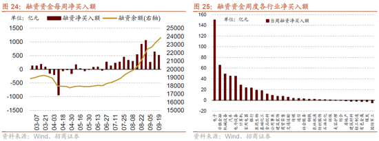国庆招商银行正常营业吗__招商国庆几号上班