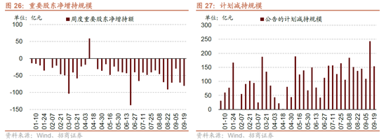 国庆招商银行正常营业吗__招商国庆几号上班