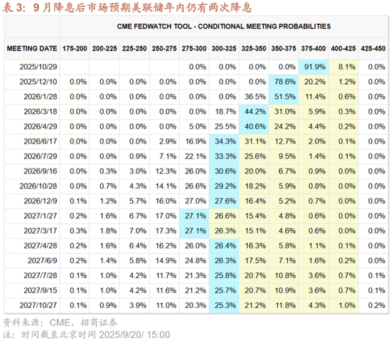 招商国庆几号上班_国庆招商银行正常营业吗_