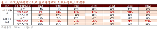 国庆招商银行正常营业吗_招商国庆几号上班_