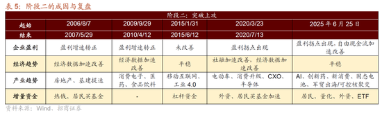 国庆招商银行正常营业吗_招商国庆几号上班_