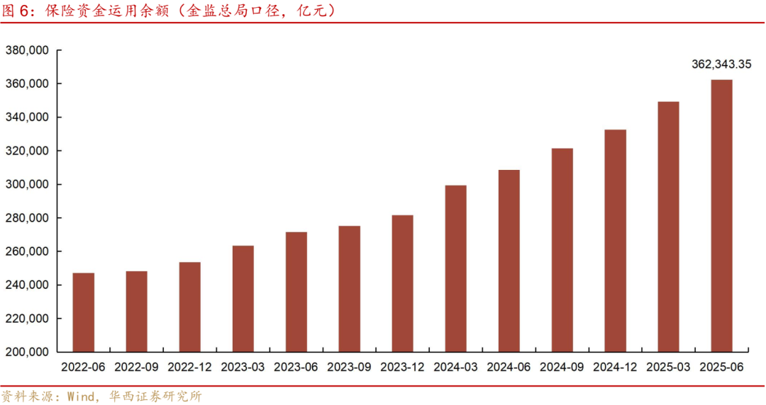 _债基2021_债基行情分析