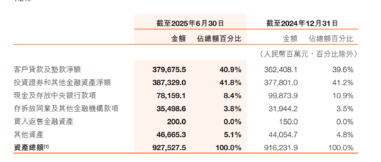 _2016年中报预增股_浙商银行2015不良拨备率