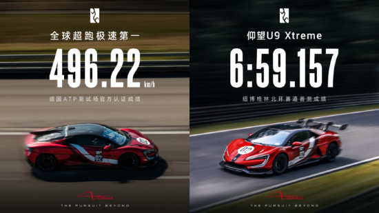 496.22km/h刷新全球汽车极速，仰望U9 Xtreme全球限量30台__496.22km/h刷新全球汽车极速，仰望U9 Xtreme全球限量30台