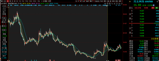 我想看万家基金_万家基金_