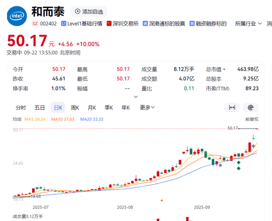_三年亏损50亿，估值255亿！“中国版英伟达”摩尔线程IPO的资本赌局与国产算力突围_三年亏损50亿，估值255亿！“中国版英伟达”摩尔线程IPO的资本赌局与国产算力突围