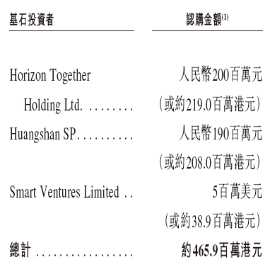 _基石控股官网_基石基金是什么