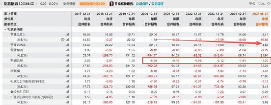 隋乱百科_隋准百度百科_