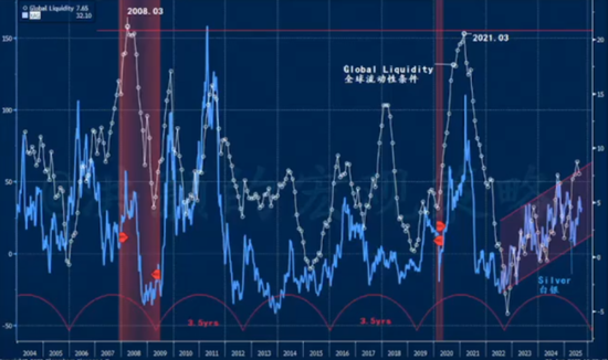 洪灝：未来5-7年美元会实现比较大幅的贬值，贵金属价格仍将不断上涨__洪灝：未来5-7年美元会实现比较大幅的贬值，贵金属价格仍将不断上涨