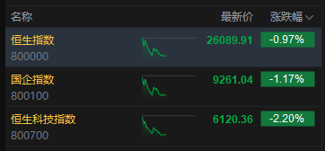 港股跌幅90%的股票_港股跌停是什么意思_
