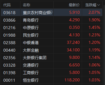 _港股跌停是什么意思_港股跌幅90%的股票