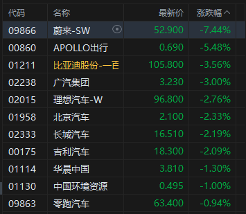 港股跌停是什么意思__港股跌幅90%的股票