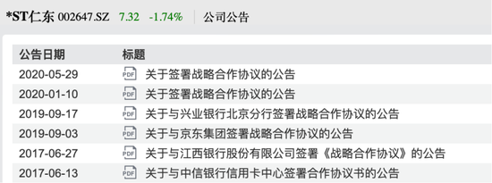 A股公司拟跨界投资AI芯片！自曝“签8次合作协议，7次未落地”！_A股公司拟跨界投资AI芯片！自曝“签8次合作协议，7次未落地”！_
