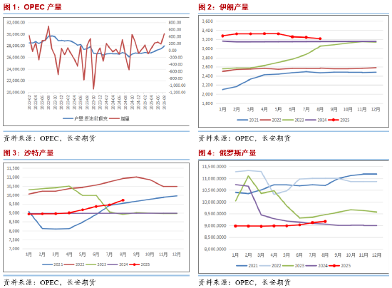 长安期货怎么样__中期期货官网