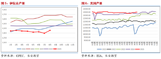 长安期货怎么样_中期期货官网_