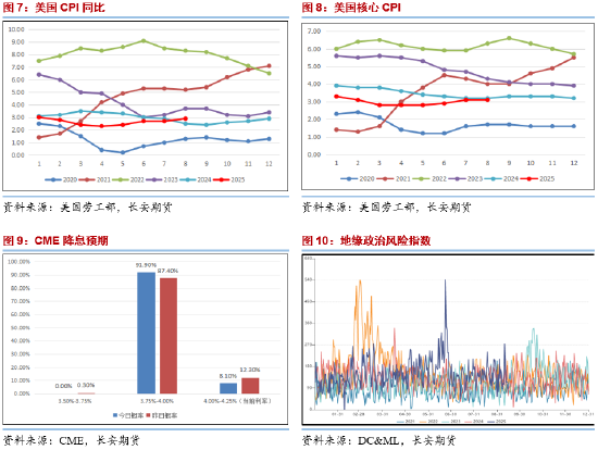 中期期货官网__长安期货怎么样