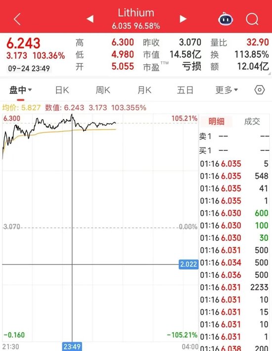 _铜涨价利空哪些行业_铜涨价利好哪些股票