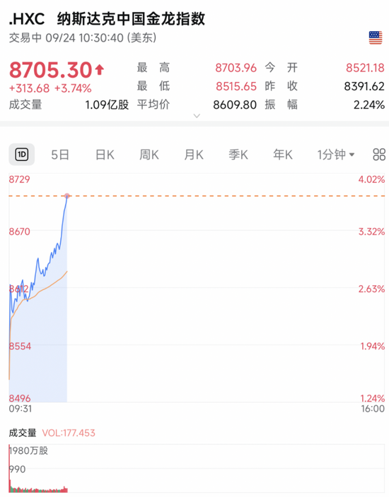 铜涨价利好哪些股票__铜涨价利空哪些行业