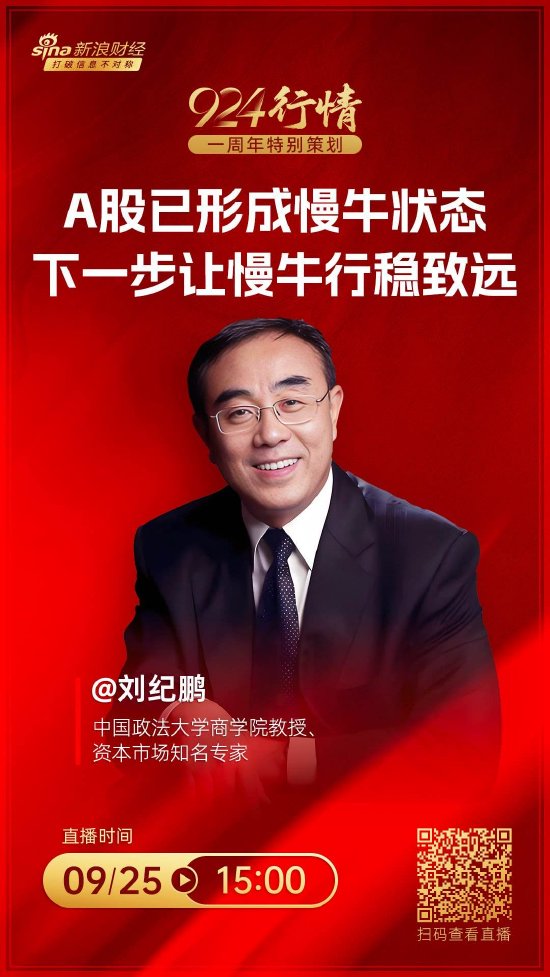 股东拟减持__减持股份怎么操作
