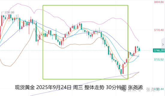 _股票短线获利多少可以出_短线盈利多少出局