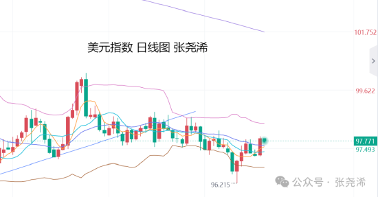 股票短线获利多少可以出_短线盈利多少出局_