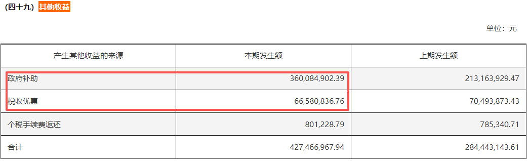 _华天科技半导体排名_半导体股票消息