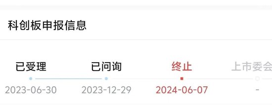 _半导体停牌是好事吗_半导体板块停牌