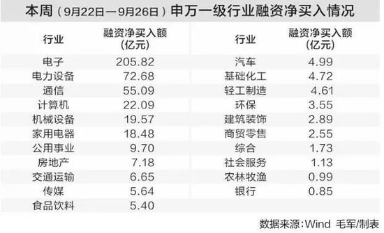 _涨停板股票分析_频繁涨停的股票