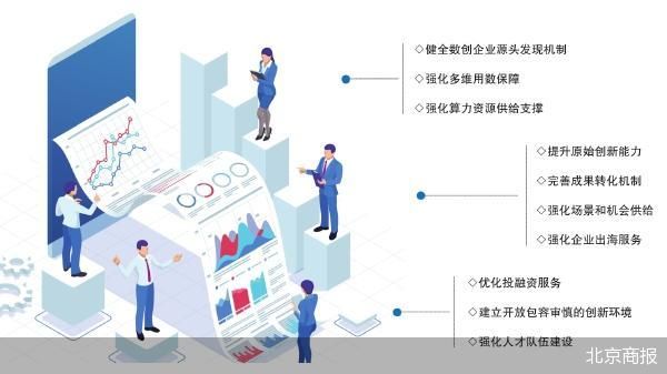 上市融资项目__上市公司融资部