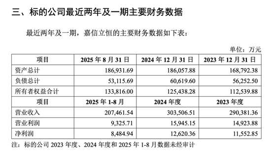 股票涨停后停牌重组复牌会涨吗_股票重组涨停_