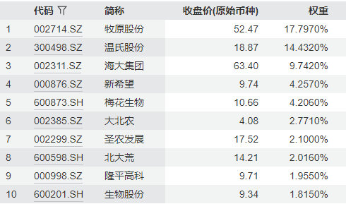 再破例聊个行业__再破例聊个行业